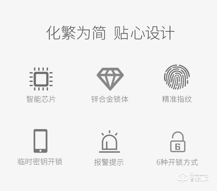 普利邦智能鎖 全自動滑蓋智能密碼鎖防盜電子鎖