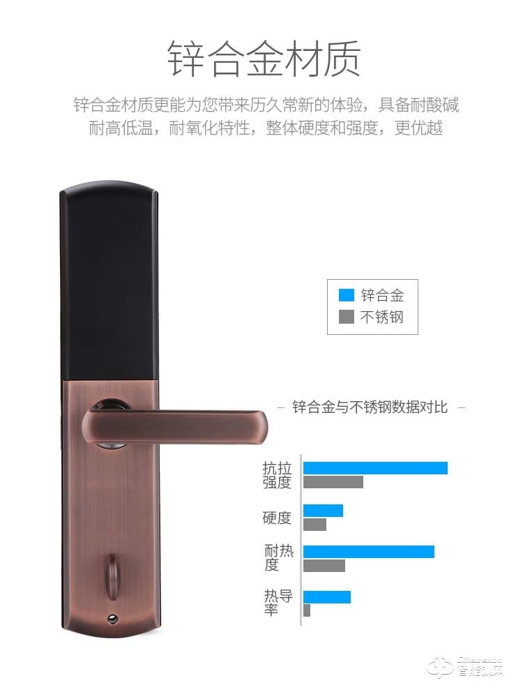 普利邦智能鎖 全自動滑蓋智能密碼鎖防盜電子鎖