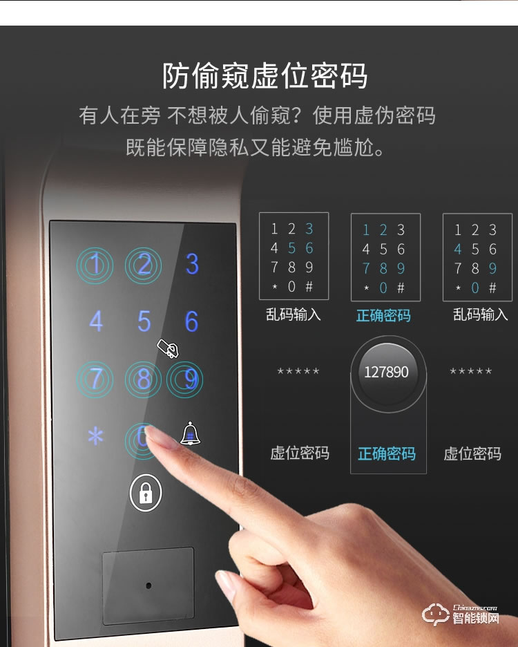 普利邦智能鎖 全自動智能鎖密碼電子鎖