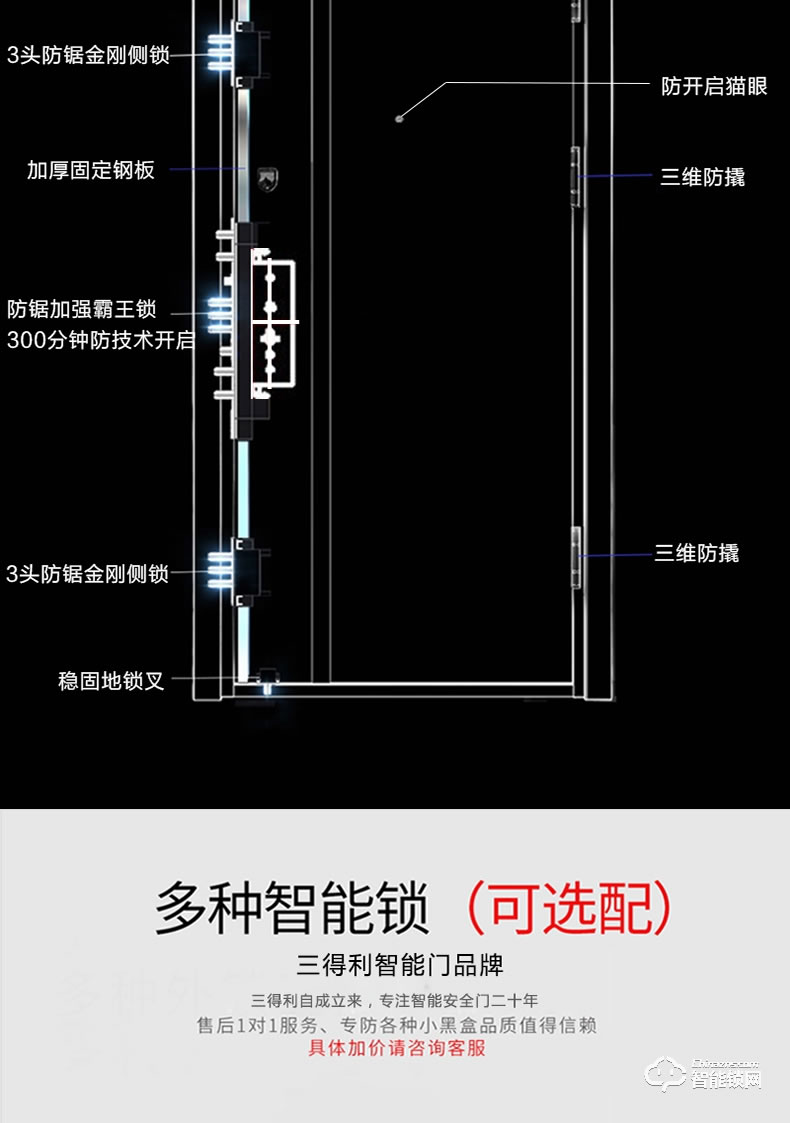 三得利智能門 SDL-王者風范2號甲級防盜門家用大門