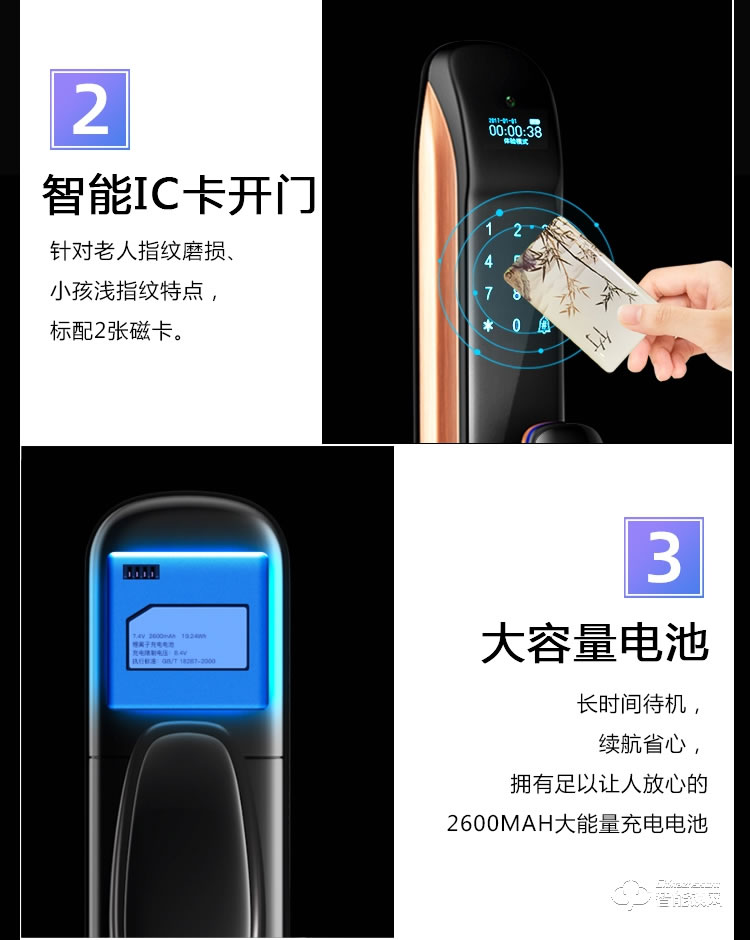 巴奈特智能鎖 S600可視貓眼全自動(dòng)智能鎖