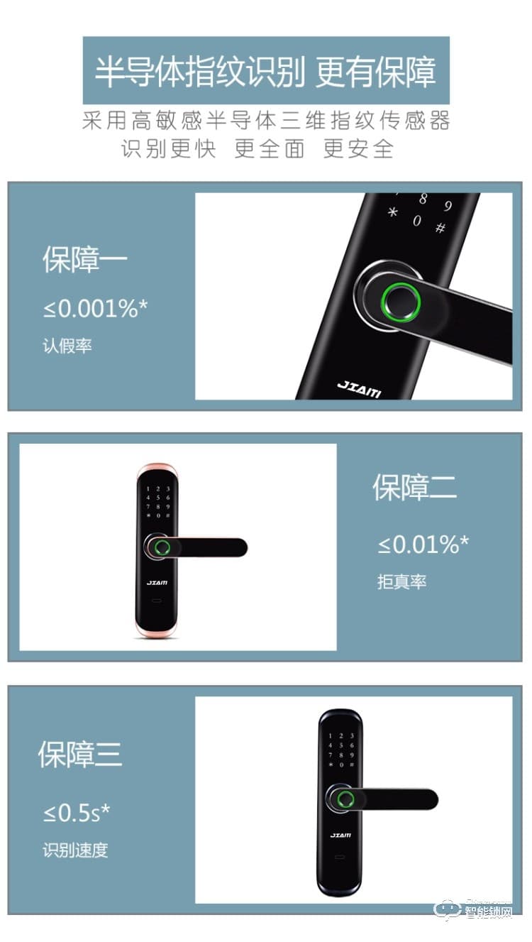 珈門智能鎖 F5房門木門專用鎖