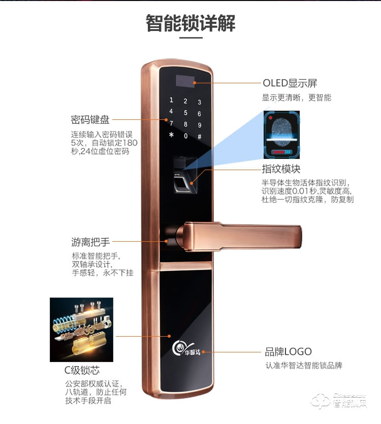 華智達智能鎖 HZD-062家用防盜門大門鎖