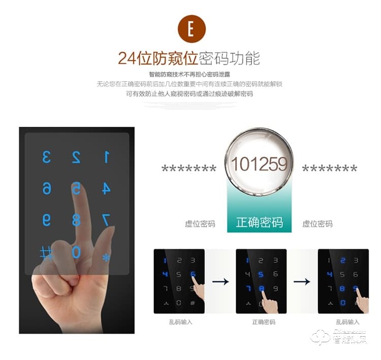 華智達智能鎖 HZD-063家用防盜門大門鎖刷卡磁卡鎖