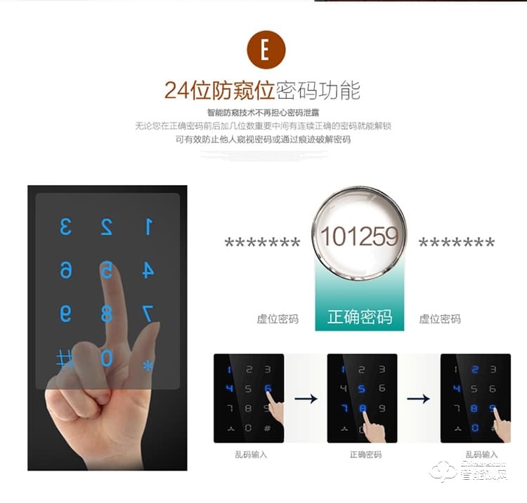 華智達智能鎖 E8家用防盜門刷卡感應鎖智能鎖