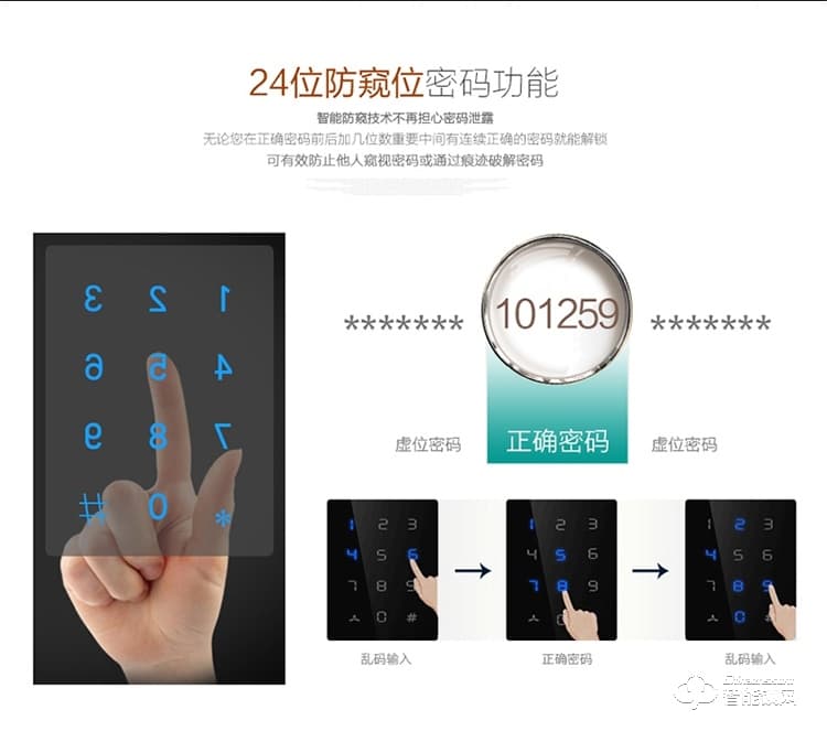 華智達智能鎖 HZD-065家用防盜門大門鎖