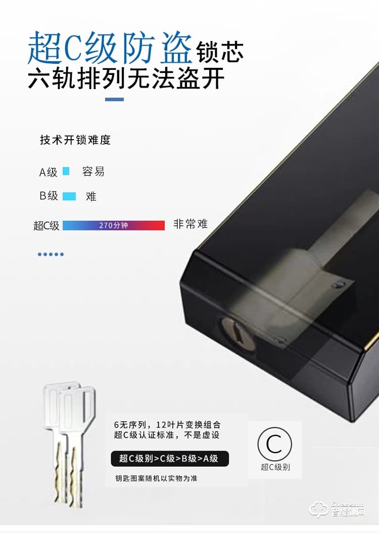 艾仕臣智能鎖 AS-006家用防盜門一握開大門鎖