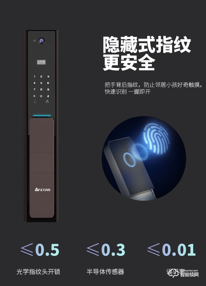 艾仕臣智能鎖 AS-004全自動帶監控攝像頭電子鎖