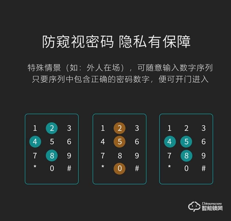 艾仕臣智能鎖 AS-002家用防盜門密碼鎖智能鎖