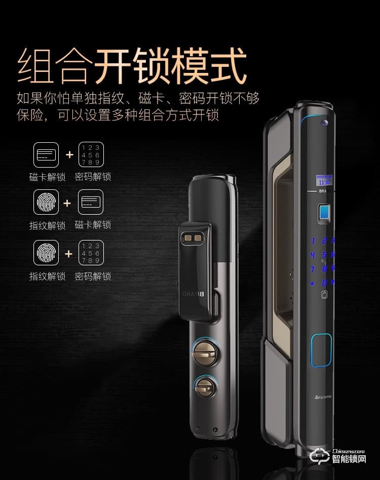 艾仕臣智能鎖 AS-001防盜門(mén)可視智能密碼鎖