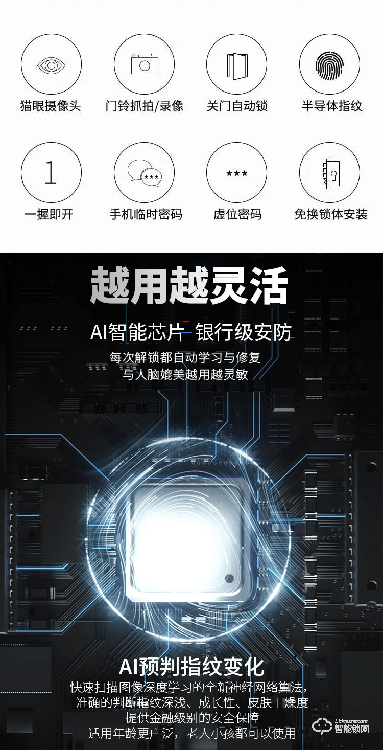 艾仕臣智能鎖 AS-008家用防盜門可視遠程鎖