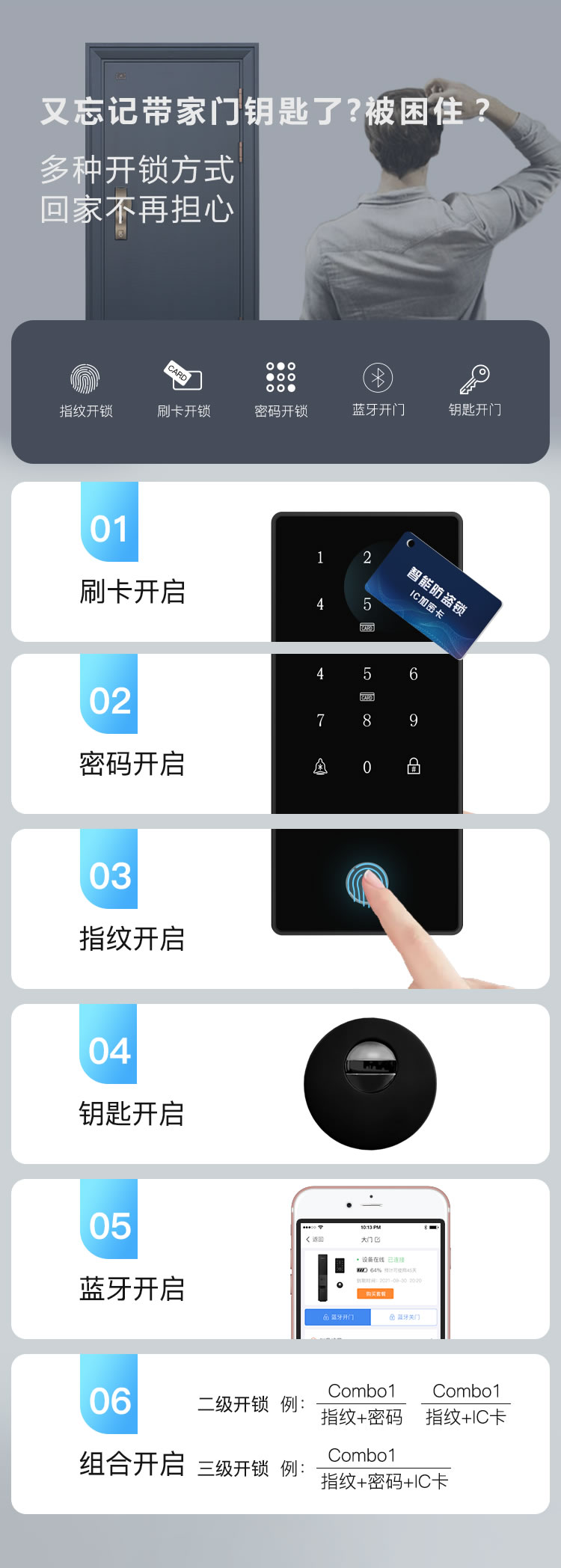 鴻利智能鎖 A33全自動智能門鎖
