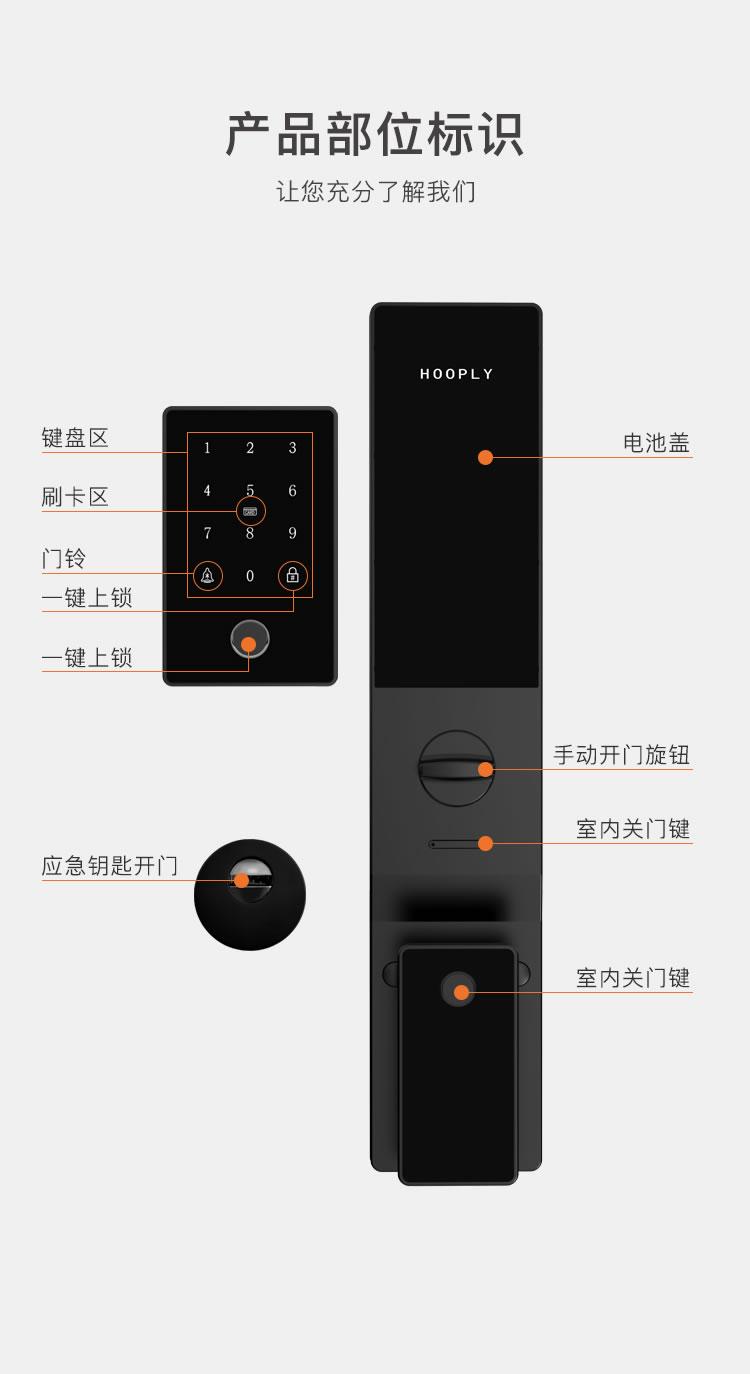 鴻利智能鎖 A33全自動智能門鎖