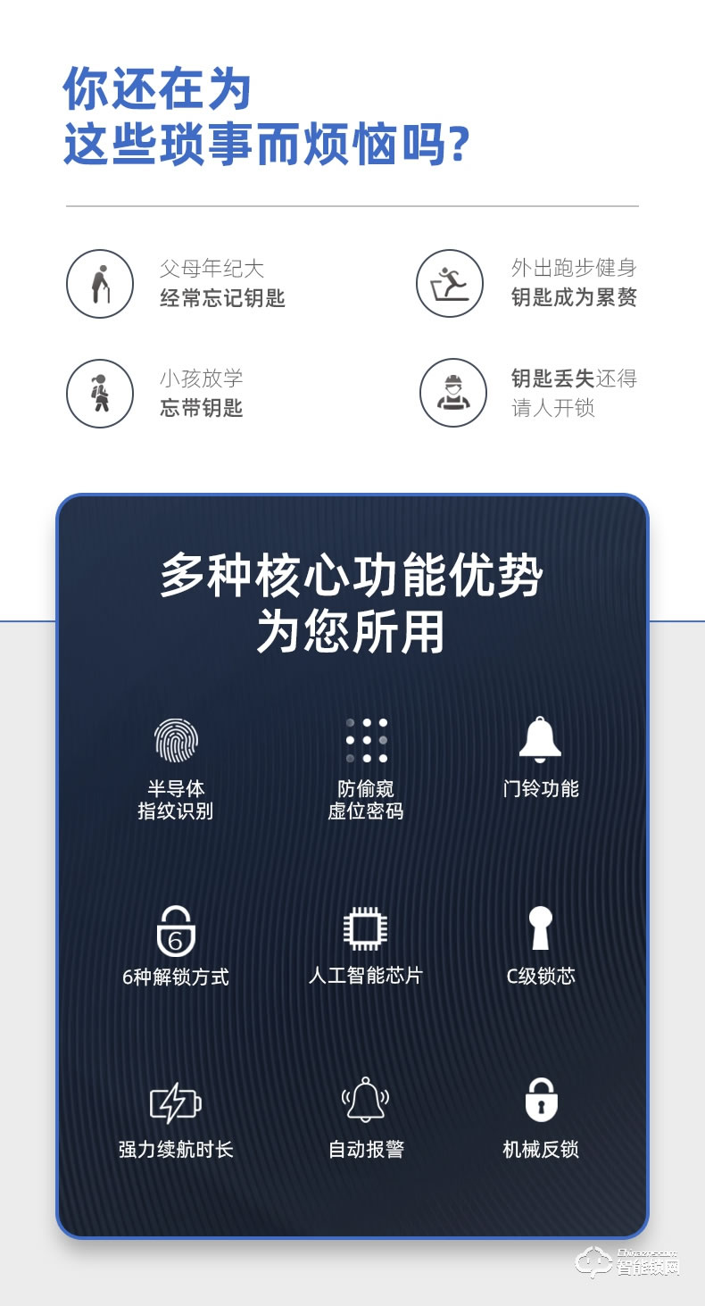 互威智能鎖 168家用防盜門入戶門智能鎖
