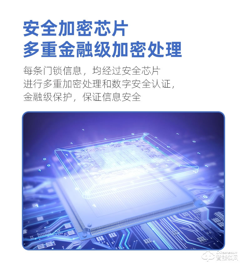 互威智能鎖 168家用防盜門入戶門智能鎖