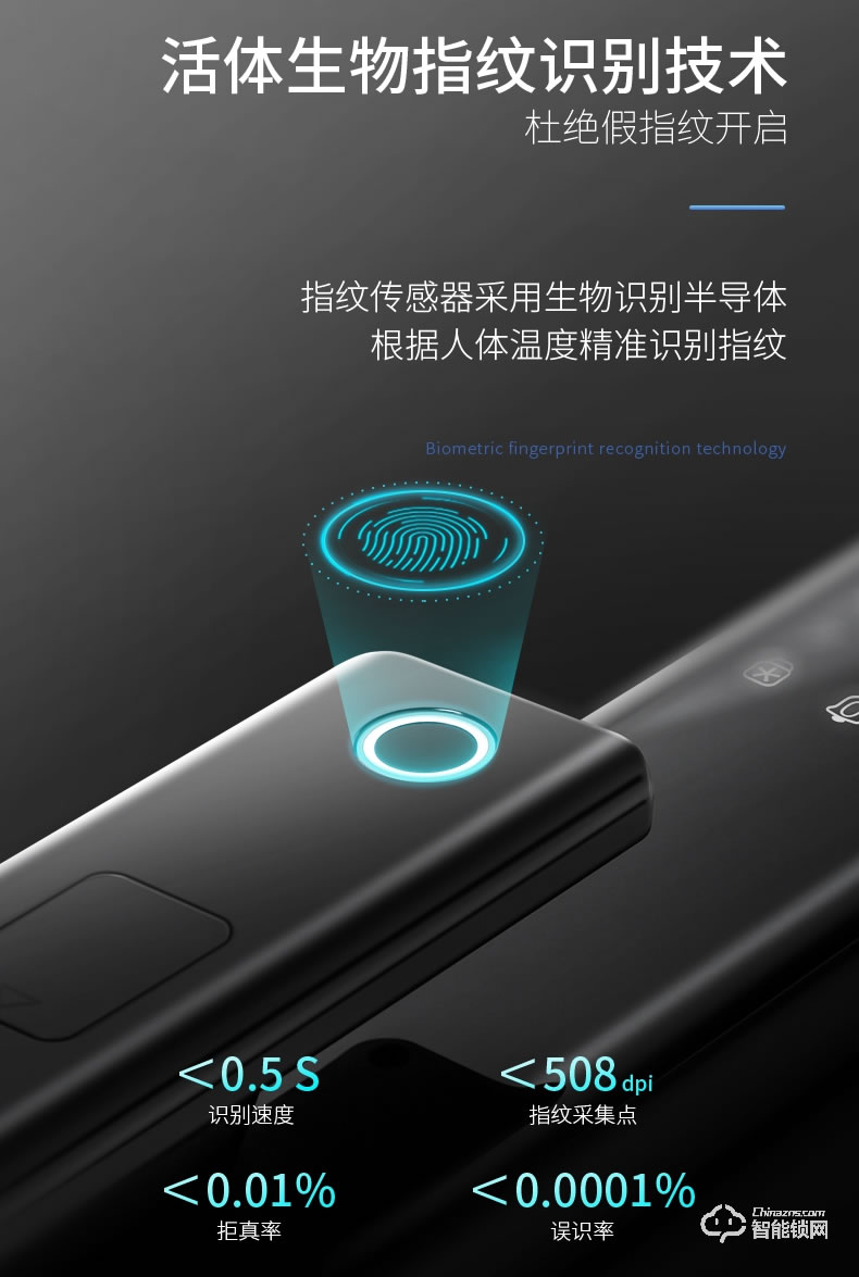 互威智能鎖 580帶屏可視家用智能門鎖