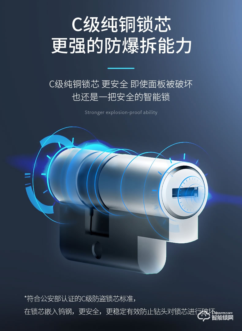 互威智能鎖 580帶屏可視家用智能門鎖