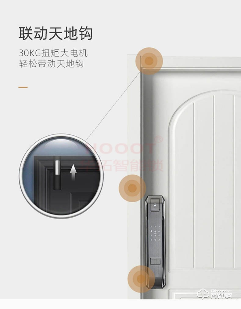 華拓智能鎖 RL4全自動智能密碼門鎖