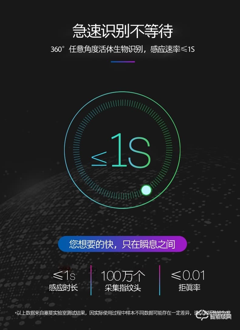 華拓智能鎖 H3X全自動內(nèi)置快開把手防盜門鎖
