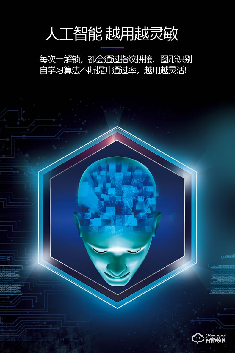 華拓智能鎖 H3X全自動內(nèi)置快開把手防盜門鎖