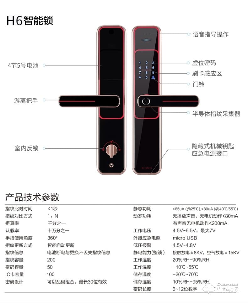 英菲迪爾智能鎖 Z6時(shí)尚直板密碼鎖智能門鎖