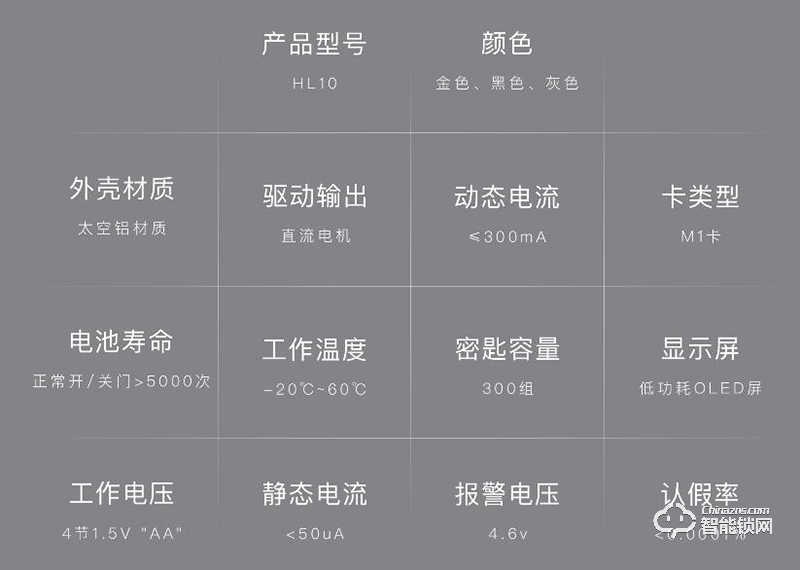 一脈通智能鎖 HL10家用防盜門3D血管智能門鎖