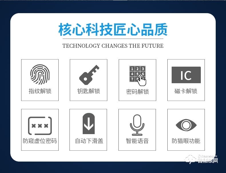 核奕智能鎖 C260自動滑蓋指紋鎖密碼鎖