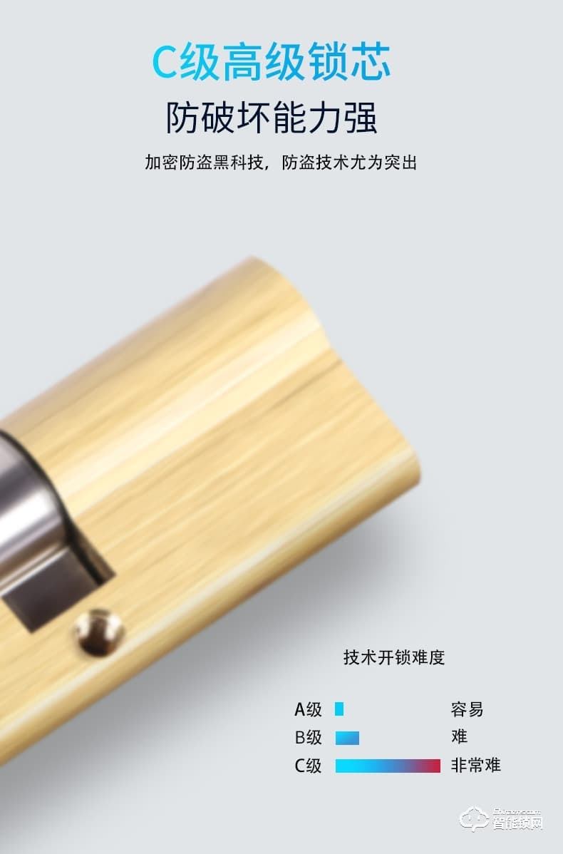 核奕智能鎖 E260家用智能貓眼密碼智能門鎖