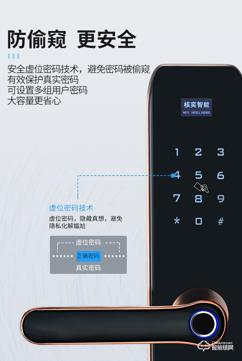 核奕智能鎖 A200家用一握即開密碼鎖
