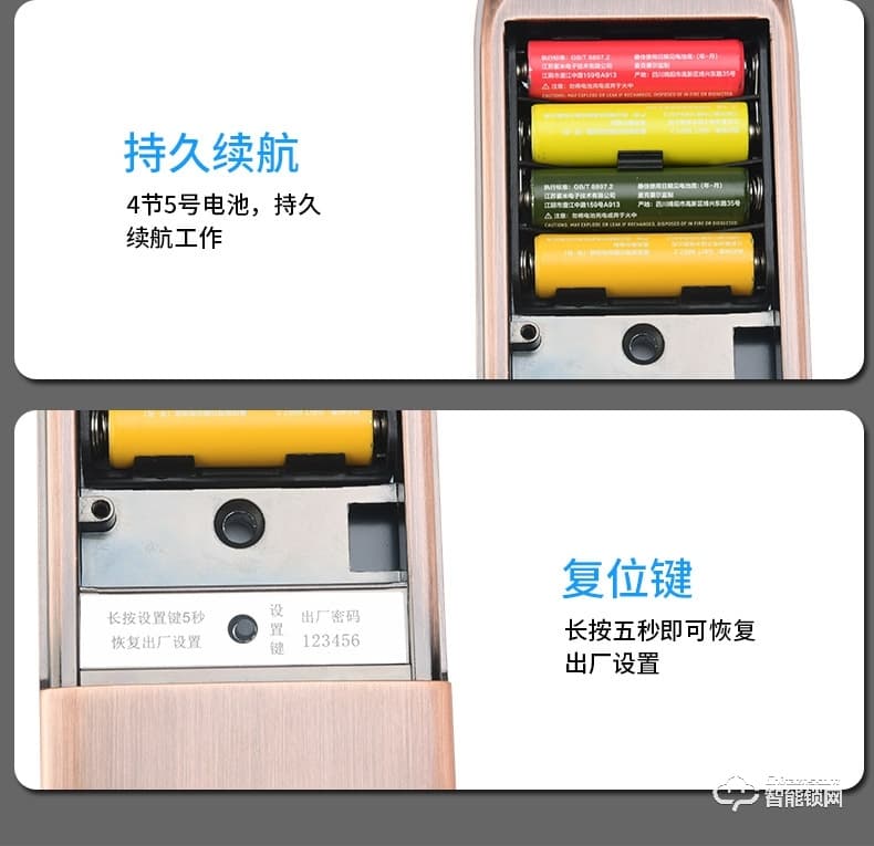 核奕智能鎖 A200家用一握即開密碼鎖