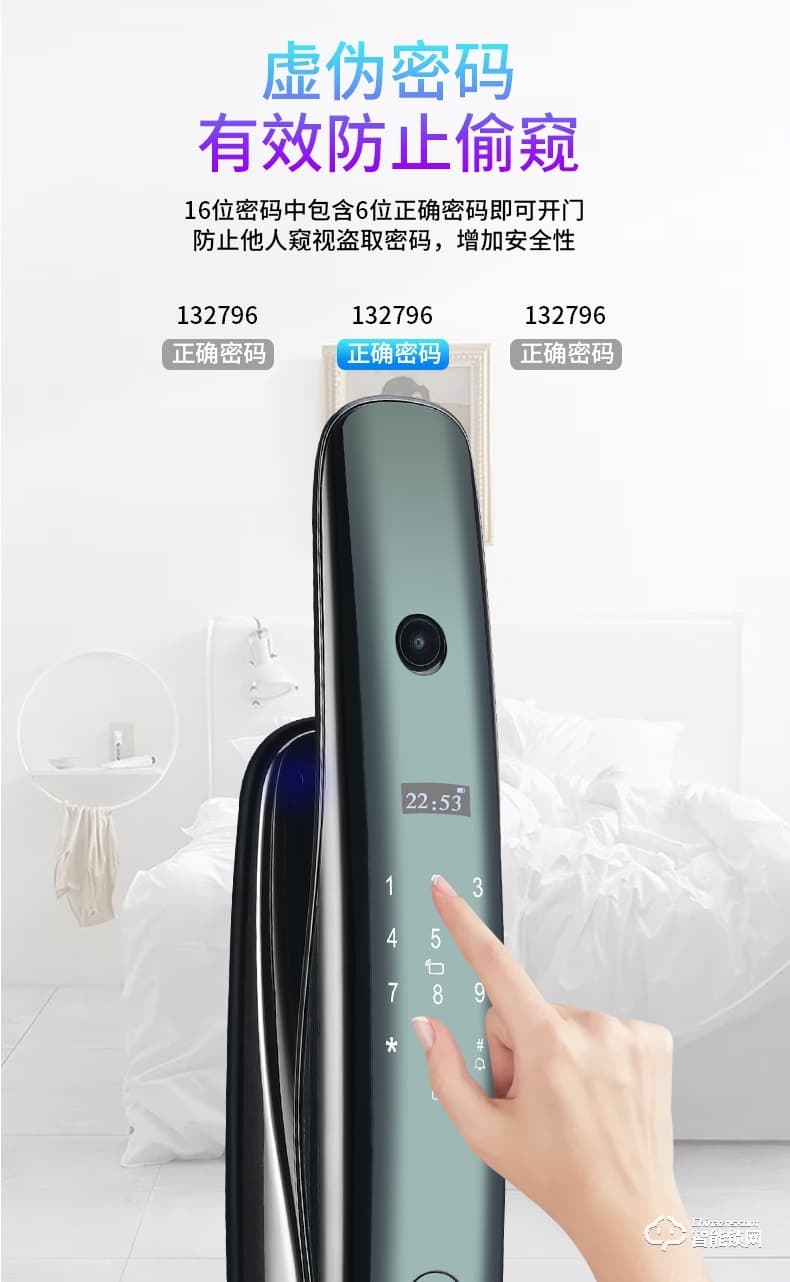 核奕智能鎖 飛碟一號全自動貓眼智能鎖