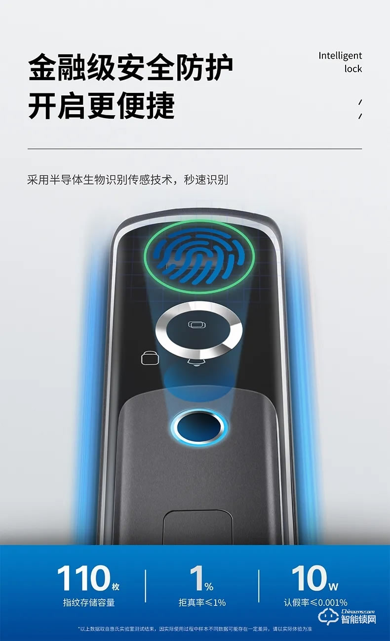 惠氏智能鎖 H6推拉式家用防盜門磁卡智能鎖
