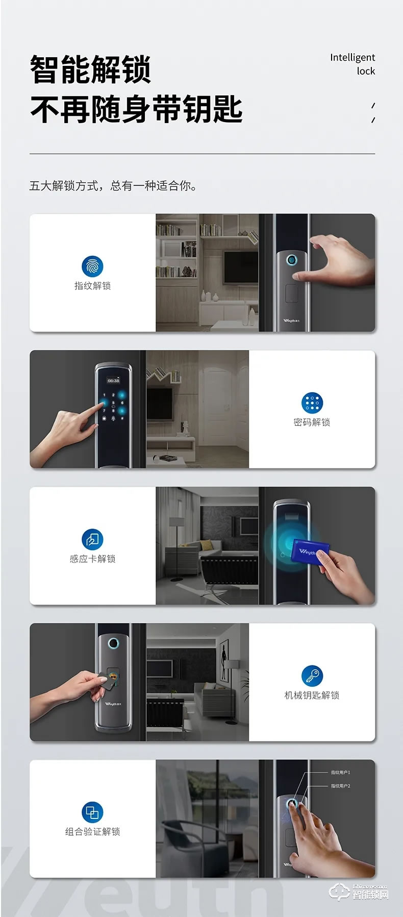 惠氏智能鎖 H6推拉式家用防盜門磁卡智能鎖