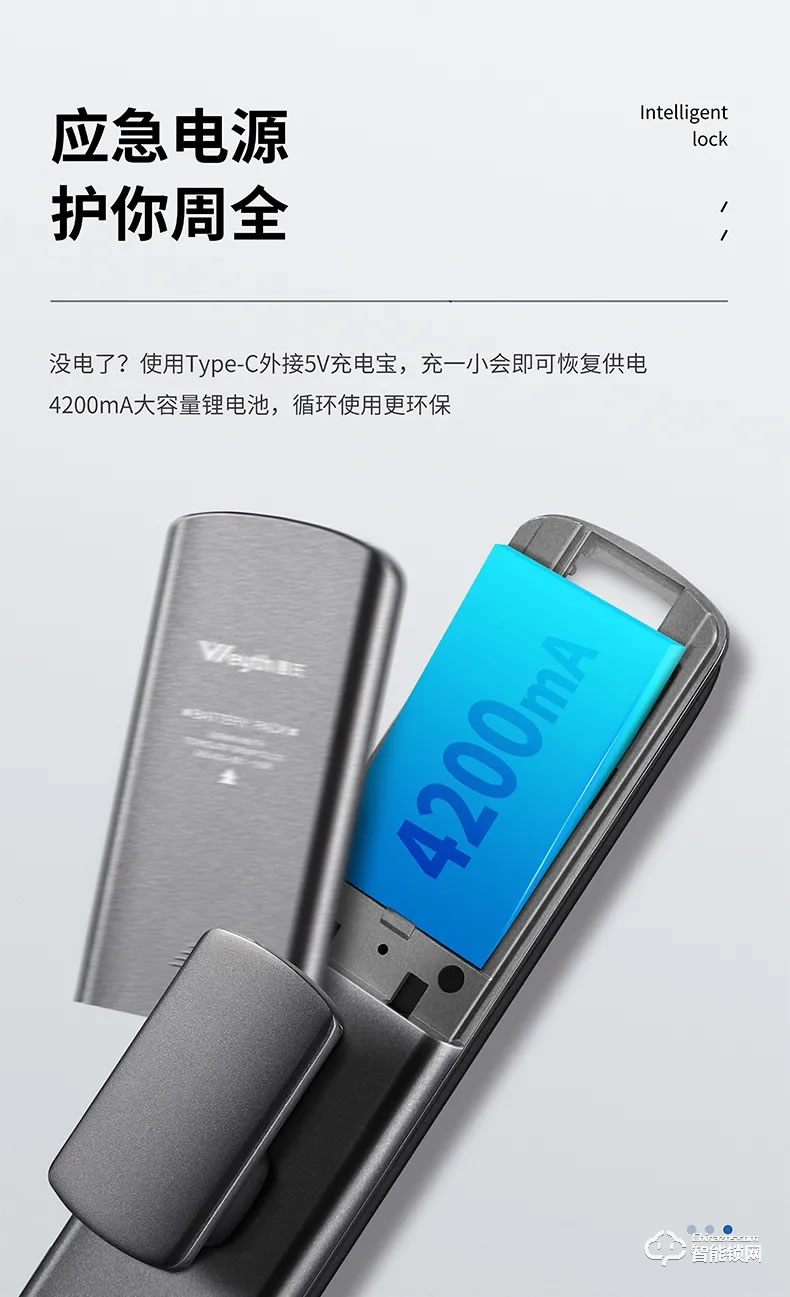 惠氏智能鎖 H6推拉式家用防盜門磁卡智能鎖