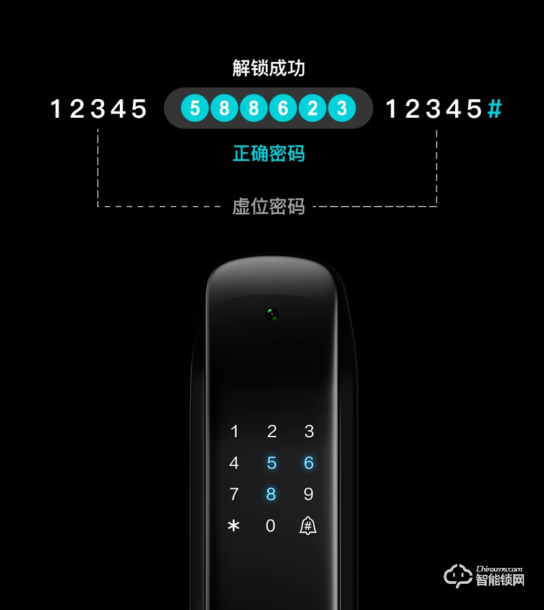 黑帆智能鎖 MJ005人臉識(shí)別全自動(dòng)密碼鎖