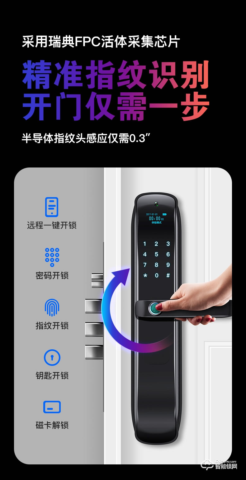黑帆智能鎖 MJ004家用防盜門智能鎖密碼鎖