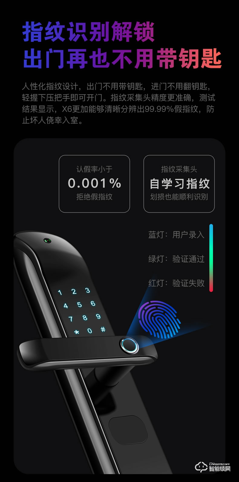 黑帆智能鎖 MJ004家用防盜門智能鎖密碼鎖