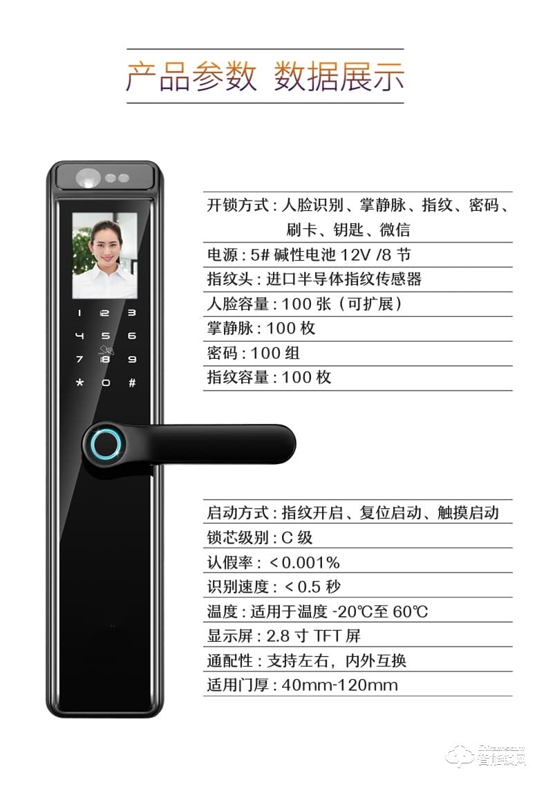 黑帆智能鎖 BS-R1人臉識別鎖電子密碼鎖