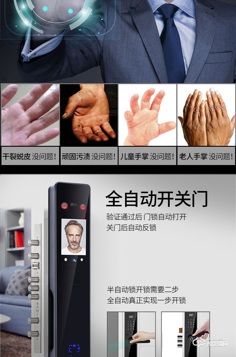 黑帆智能鎖 BS-QR03家用防盜門電子鎖大門鎖密碼鎖