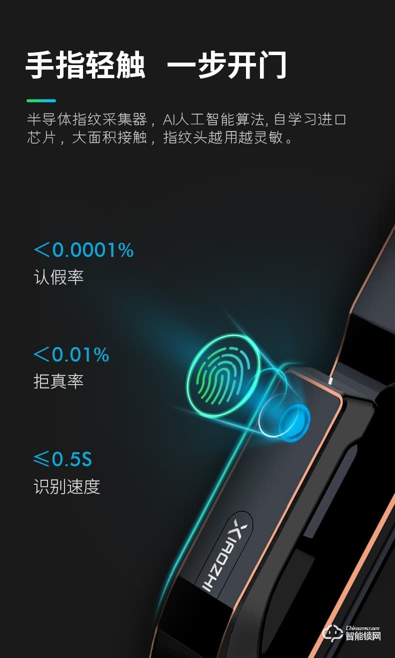 小智智能鎖 V2全自動視頻監控智能鎖