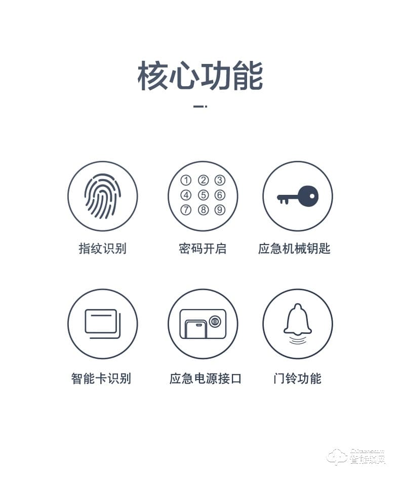 樂固智能鎖 Q11全自動木門電子鎖