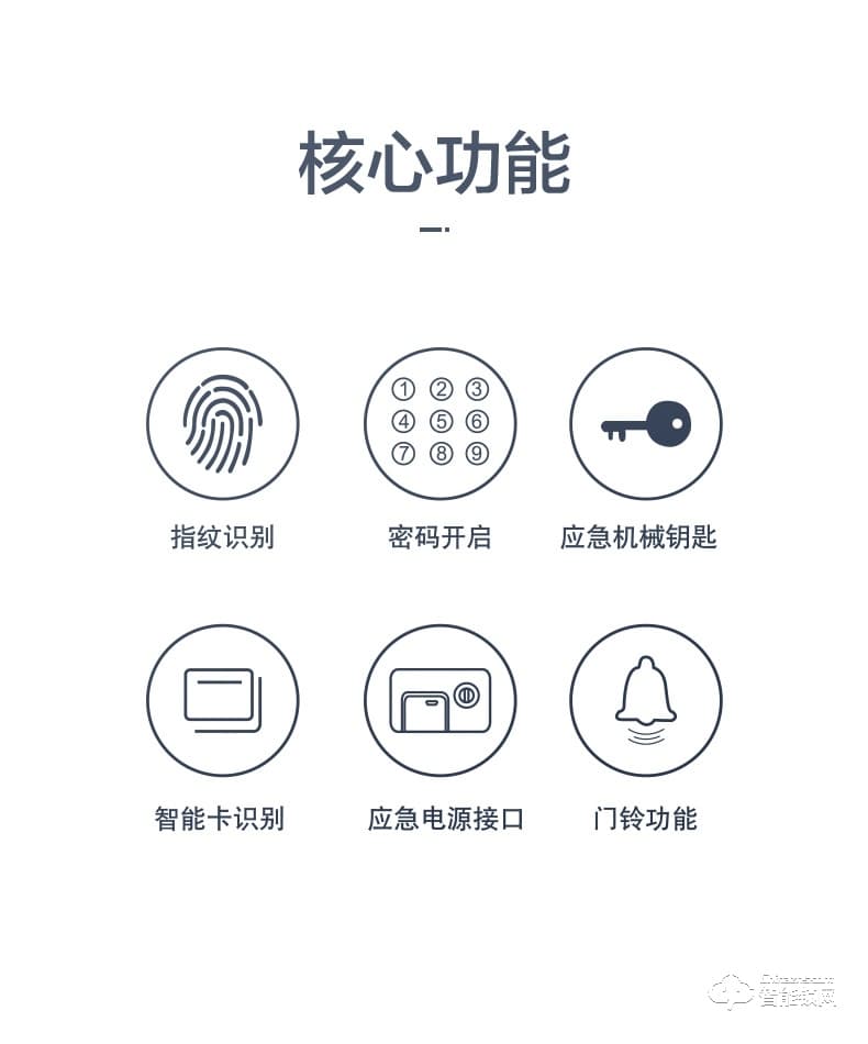 樂固智能鎖 LG-188滑蓋智能鎖家用防盜門鎖