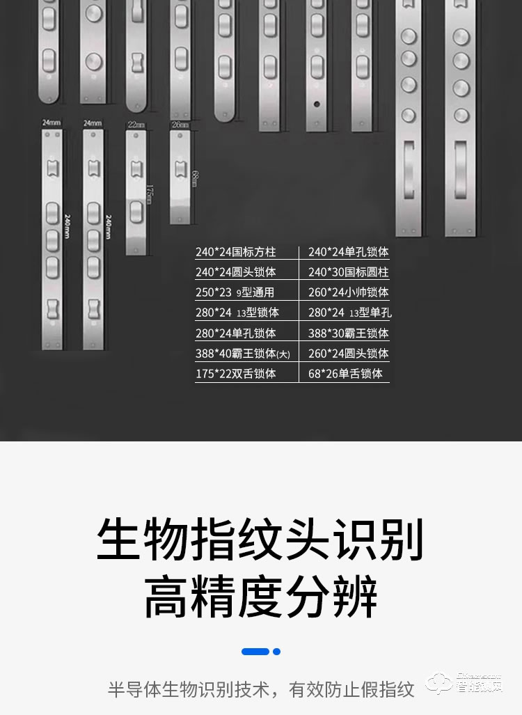 樂固智能鎖 P8全自動指紋密碼磁卡電子門鎖