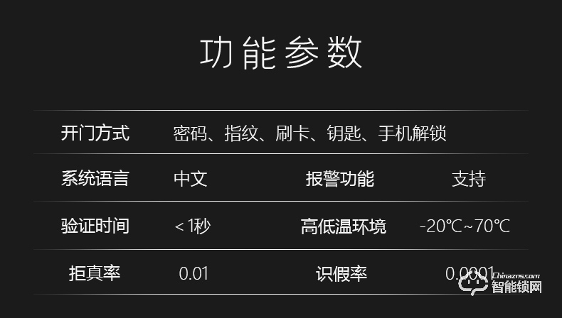 唐締智能鎖 YX01時尚直板密碼鎖智能門鎖