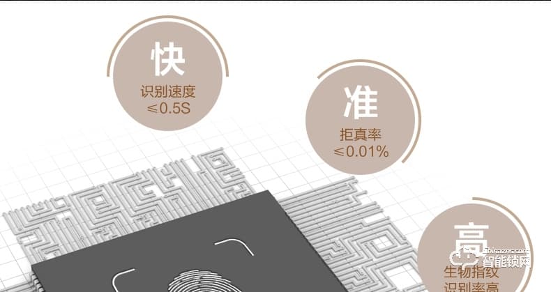 唐締智能鎖 HX01滑蓋智能鎖家用防盜門鎖