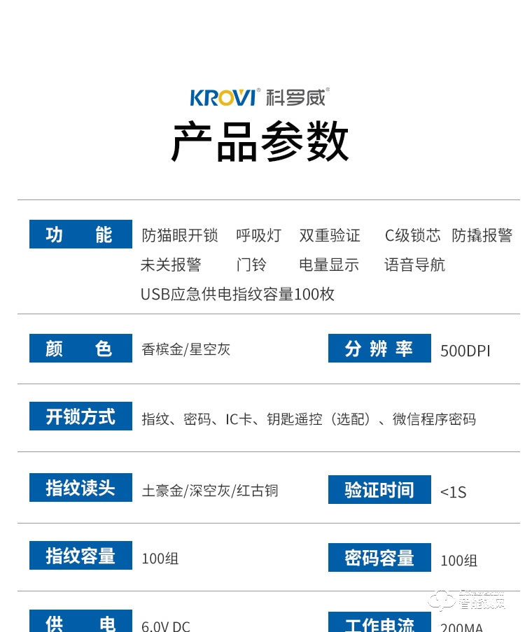 科羅威智能鎖 KLV-PR01全自動(dòng)人臉識(shí)別智能鎖