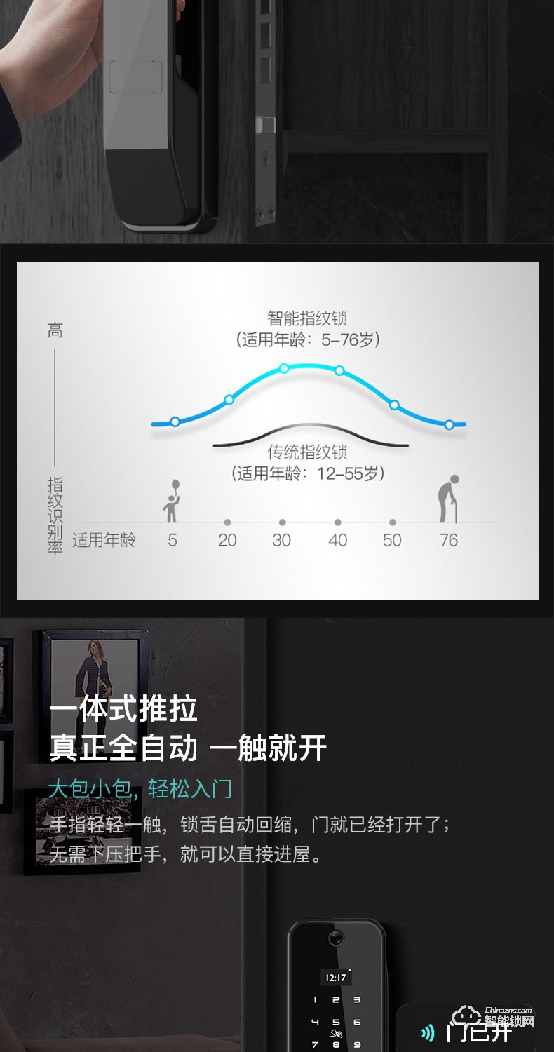 安嘉智能鎖 AN-X9全自動(dòng)可視貓眼智能鎖