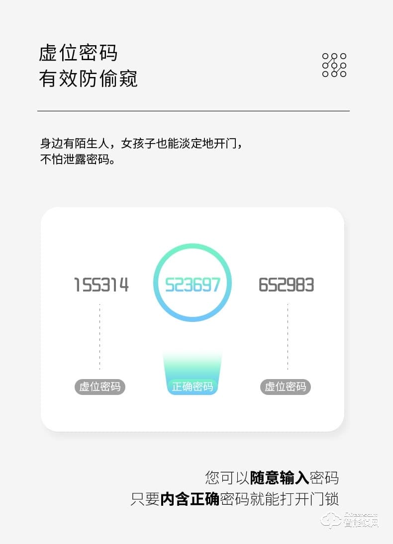 博克智能鎖 P15家用密碼鎖防盜門(mén)電子鎖
