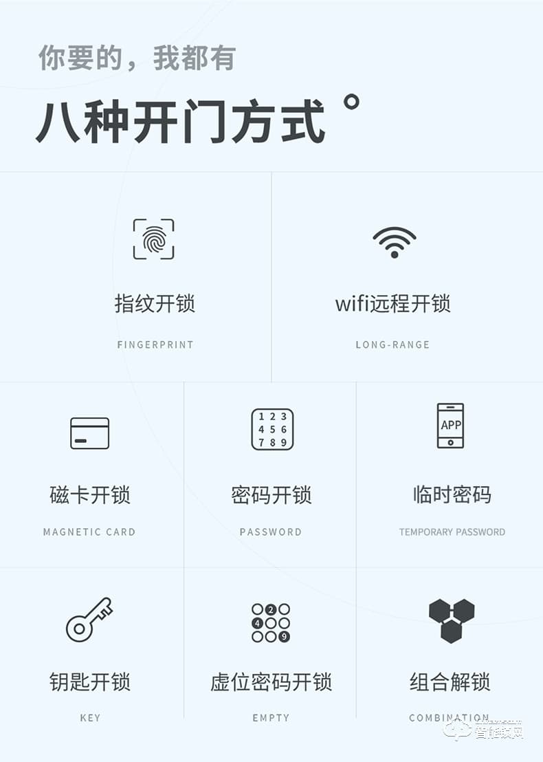 博克智能鎖 I8WA家用防盜門密碼鎖大門鎖