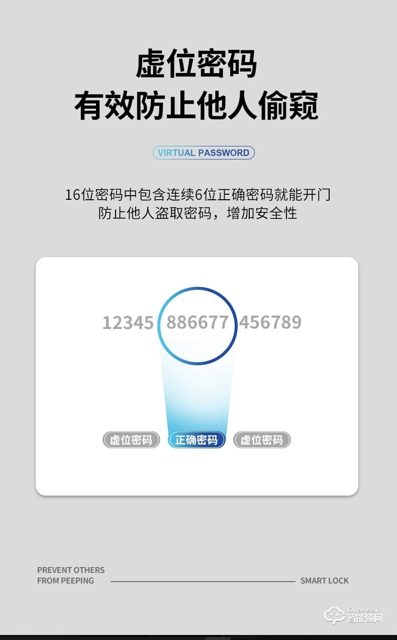 三力智能鎖 AU928全自動密碼指紋遠程智能鎖